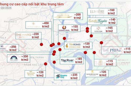 TP Hồ Chí Minh đang hình thành mô hình đa trung tâm