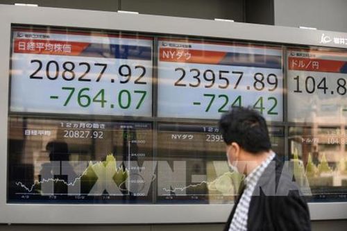 S&P 500 chứng kiến chuỗi bốn phiên đi xuống liên tiếp