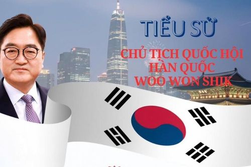 Tiểu sử Chủ tịch Quốc hội Hàn Quốc Woo Won Shik
