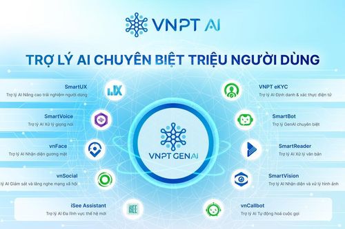 Khởi động Age of AInicorns - đường đua AI thực chiến cho nhà phát triển Việt
