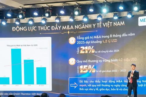 Hoạt động M&A y tế: khai thông nguồn lực tư nhân, thực hiện mục tiêu Nghị quyết 72-NQ/TW