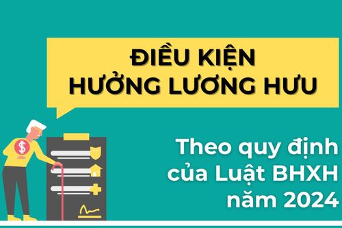 Điều kiện hưởng lương hưu theo quy định của Luật BHXH năm 2024