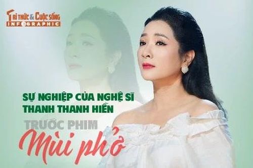 [INFOGRAPHIC] Sự nghiệp của nghệ sĩ Thanh Thanh Hiền trước phim Mùi phở