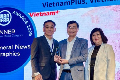 Báo chí chỉ có ý nghĩa khi góp phần thay đổi thực tế