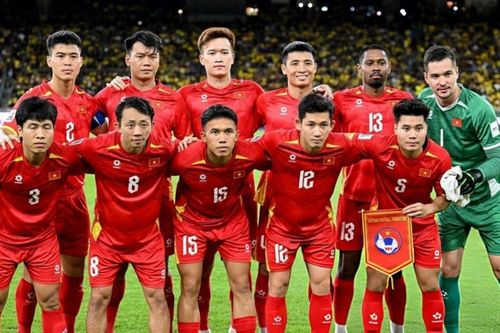 ĐT Việt Nam lỡ hẹn FIFA Series 2026 vì vòng loại Asian Cup