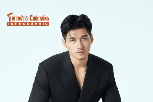 [INFOGRAPHIC] Hành trình tỏa sáng của diễn viên Ma Ran Đô
