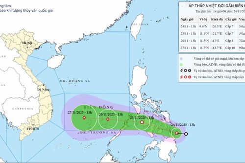 Chủ động ứng phó với áp thấp nhiệt đới gần Biển Đông