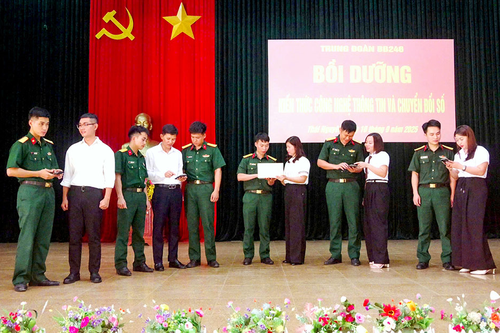 Chủ động, sáng tạo trong ứng dụng công nghệ số