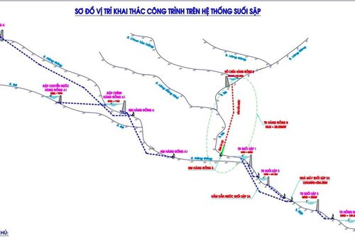 Bộ Nông nghiệp và Môi trường tham vấn cộng đồng về hai dự án thủy điện