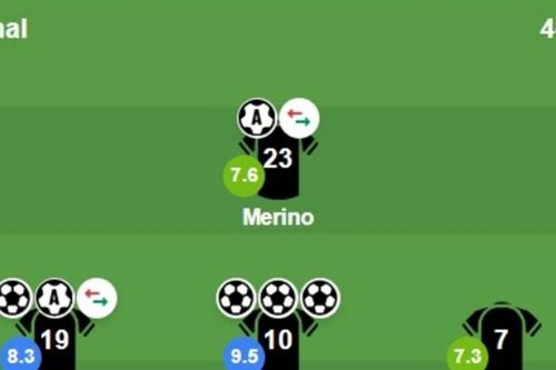 Arsenal 4-1 Tottenham: Eze lập hat-trick, Trossard mở điểm