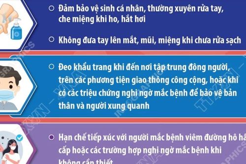 Khuyến cáo phòng, chống dịch bệnh viêm đường hô hấp cấp