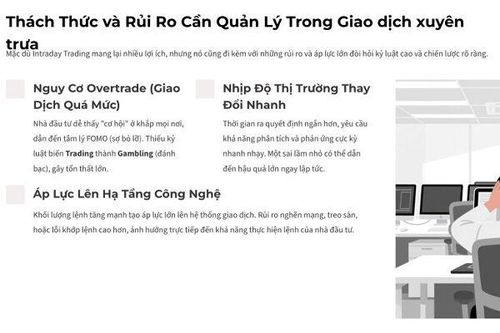 Giao dịch xuyên trưa và T+0 sẽ định hình lại thanh khoản và hành vi thị trường như thế nào?