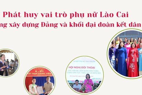 Phát huy vai trò phụ nữ Lào Cai trong xây dựng Đảng và khối đại đoàn kết dân tộc