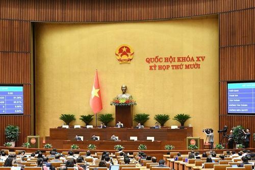 Đột phá chiến lược thể chế, hạ tầng, nhân lực - ba trụ cột phát triển đất nước