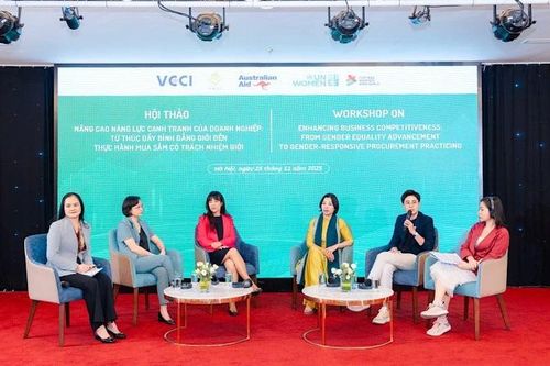 Nâng cao năng lực cạnh tranh của các doanh nghiệp do phụ nữ làm chủ