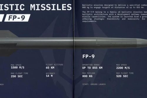 Ukraine ra mắt tên lửa FP-7 và FP-9 mô phỏng S-400 của Nga