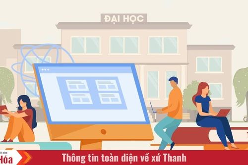 Các mốc thời gian tuyển sinh đại học, cao đẳng năm 2026