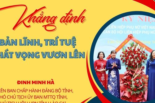 Phụ nữ Lào Cai: Khẳng định bản lĩnh, trí tuệ, khát vọng vươn lên