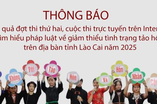 Thông báo kết quả đợt thi thứ hai, cuộc thi trực tuyến trên Internet 'Tìm hiểu pháp luật về giảm thiểu tình trạng tảo hôn' trên địa bàn tỉnh Lào Cai năm 2025