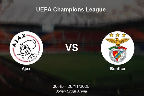 Nhận định Ajax vs Benfica - UEFA Champions League