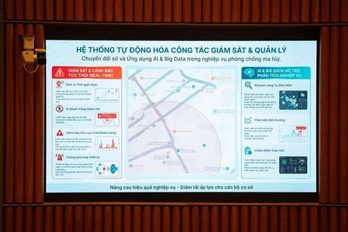 Bộ Công an lần đầu giới thiệu vòng tay giám sát người cai nghiện ma túy