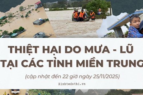 Mưa lũ gây thiệt hại nặng nề khắp miền Trung