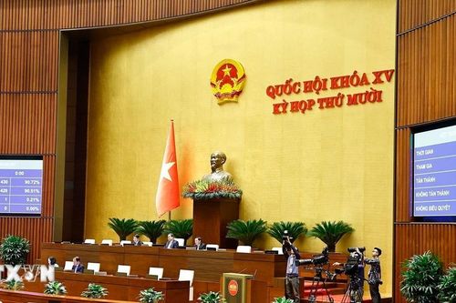 Thông cáo báo chí số 29 Kỳ họp thứ 10, Quốc hội khóa XV