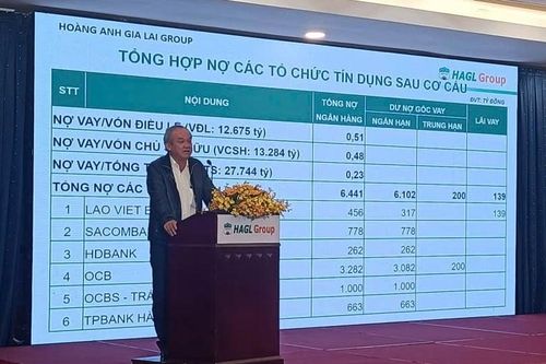 Sau thập kỷ 'ngủ đông', bầu Đức kể về khoản nợ 36.000 tỷ đồng và cuộc đại phẫu Hoàng Anh Gia Lai