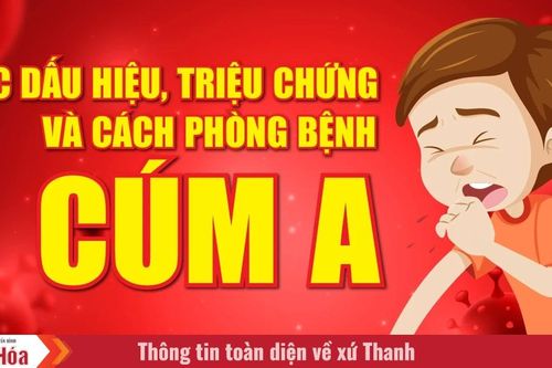 Các dấu hiệu, triệu chứng và cách phòng bệnh Cúm A