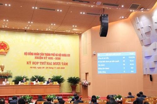 Hà Nội thông qua Nghị quyết về định mức phân bổ ngân sách