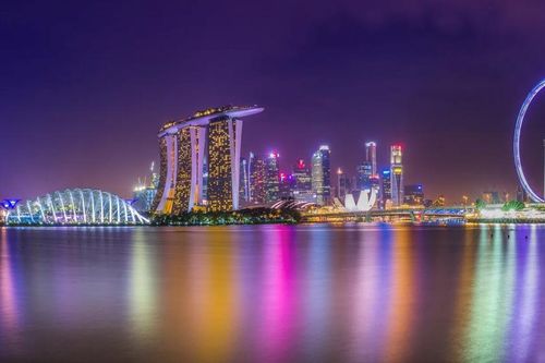 Singapore đứng đầu xếp hạng năng lực nhân tài toàn cầu