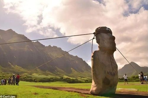 Bí ẩn đảo Phục Sinh cuối cùng đã được hé lộ