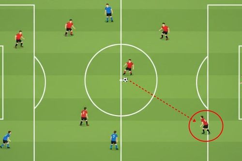 Việt vị (Offside) là gì?
