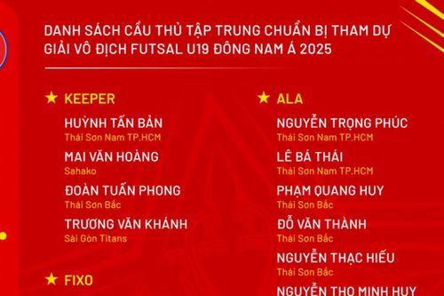 U16, U19 futsal Việt Nam dự AFF 2025: bốc thăm, lịch đấu