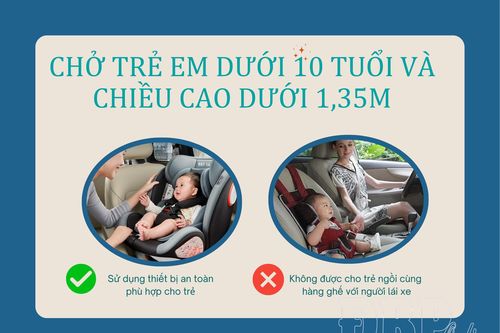 Góp phần xây dựng văn hóa giao thông an toàn