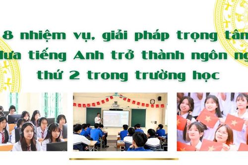 8 nhiệm vụ, giải pháp trọng tâm đưa tiếng Anh thành ngôn ngữ thứ hai trong trường học
