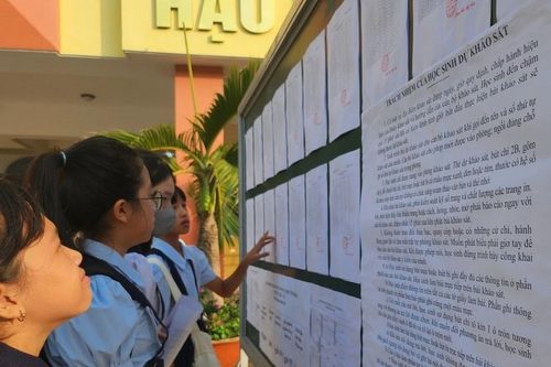 TP. Hồ Chí Minh: Trường THCS đầu tiên đề xuất tuyển sinh lớp 6 bằng khảo sát đánh giá năng lực