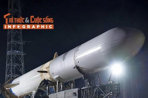 [INFOGRAPHIC] Tên lửa Blue Origin trắng sạch như mới khi về Trái đất