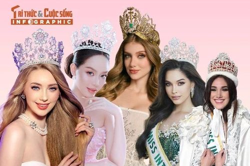 [INFOGRAPHIC] 5 người đẹp đăng quang Miss International gây chú ý