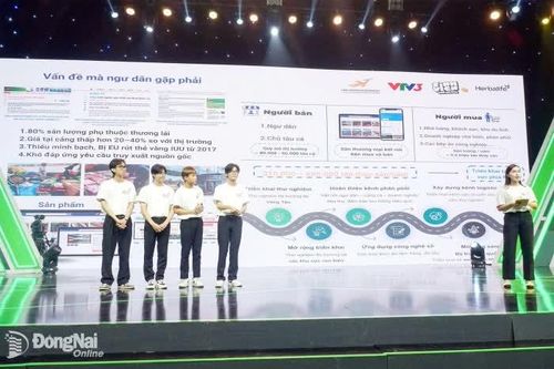 Hấp dẫn Sinh viên thế hệ mới