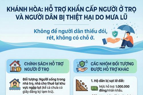 Khánh Hòa: Hỗ trợ khẩn cấp người ở trọ và người dân bị thiệt hại do mưa lũ