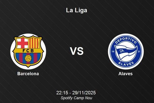 Nhận định Barcelona vs Alaves - La Liga