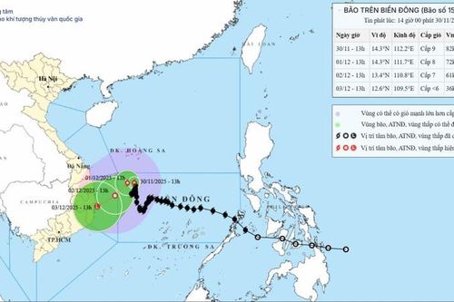 Bão số 15 hướng về bờ biển phía Đông tỉnh Gia Lai-Đắk Lắk, suy yếu dần