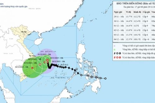 Bão số 15 di chuyển chậm với cường độ không đổi khu vực giữa Biển Đông; thời tiết ba miền ngày nắng, sáng và đêm trời rét, có gió nhẹ