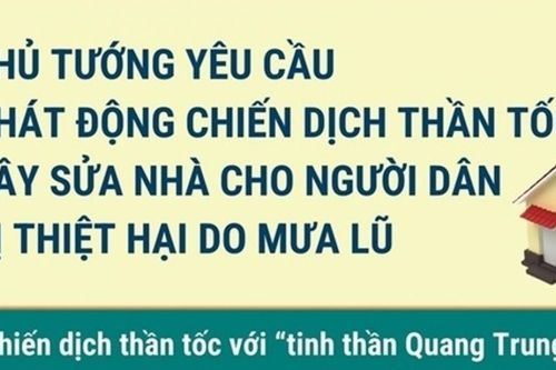 Thủ tướng Phạm Minh Chính phát động chiến dịch thần tốc xây sửa nhà cho người dân chịu thiệt hại do mưa lũ