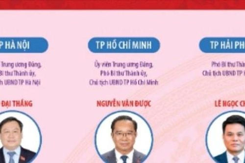 34 Chủ tịch UBND tỉnh, thành phố nhiệm kỳ 2021-2026 (cập nhật đến ngày 28-11)