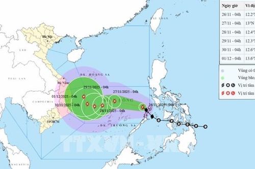 Bão số 15 ít dịch chuyển và suy yếu dần