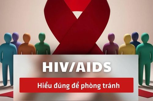 HIV/AIDS – Hiểu đúng để phòng tránh