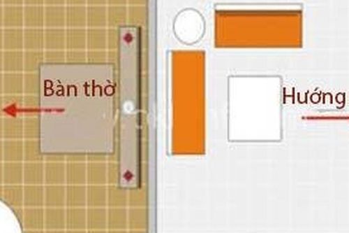 Đại kỵ khi sắp xếp bàn thờ gia tiên nên tránh