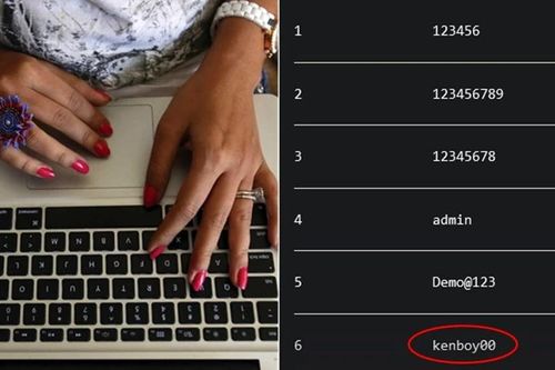 Tại sao mật khẩu lạ 'kenboy00' lọt top mật khẩu phổ biến nhất Việt Nam 2025?